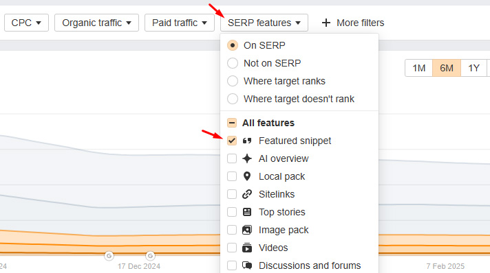 How to view queries that yield featured snippets in ahrefs.