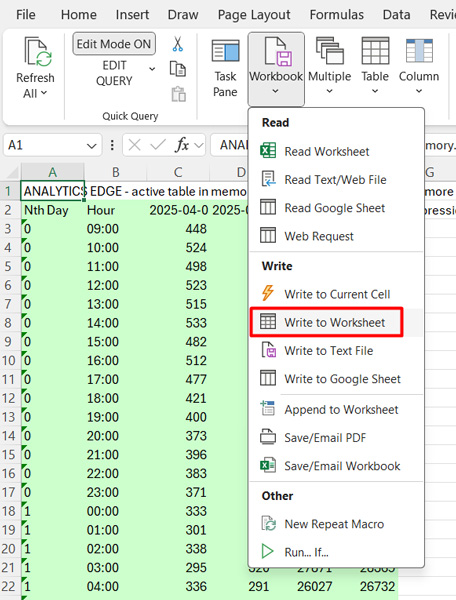 Writing to a worksheet in Analytics Edge